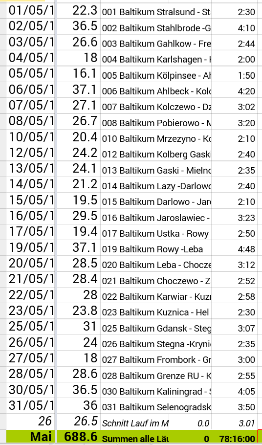 IMG_20170531_231450_edit1